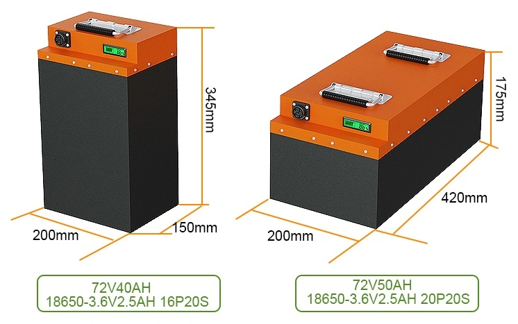 Pacchetto della batteria di LiFePO4 48V 60V 72V 20ah 30ah 40ah per il motociclo elettrico con la certificazione di MSDS Un38.3